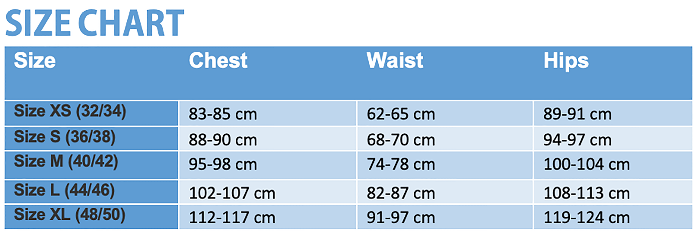 mario luigi maattabel