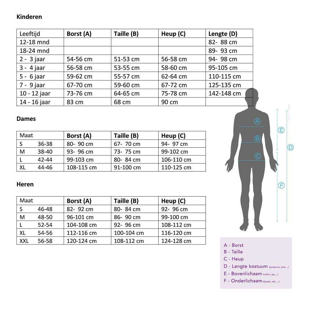 Zwart Jurkje Thursday