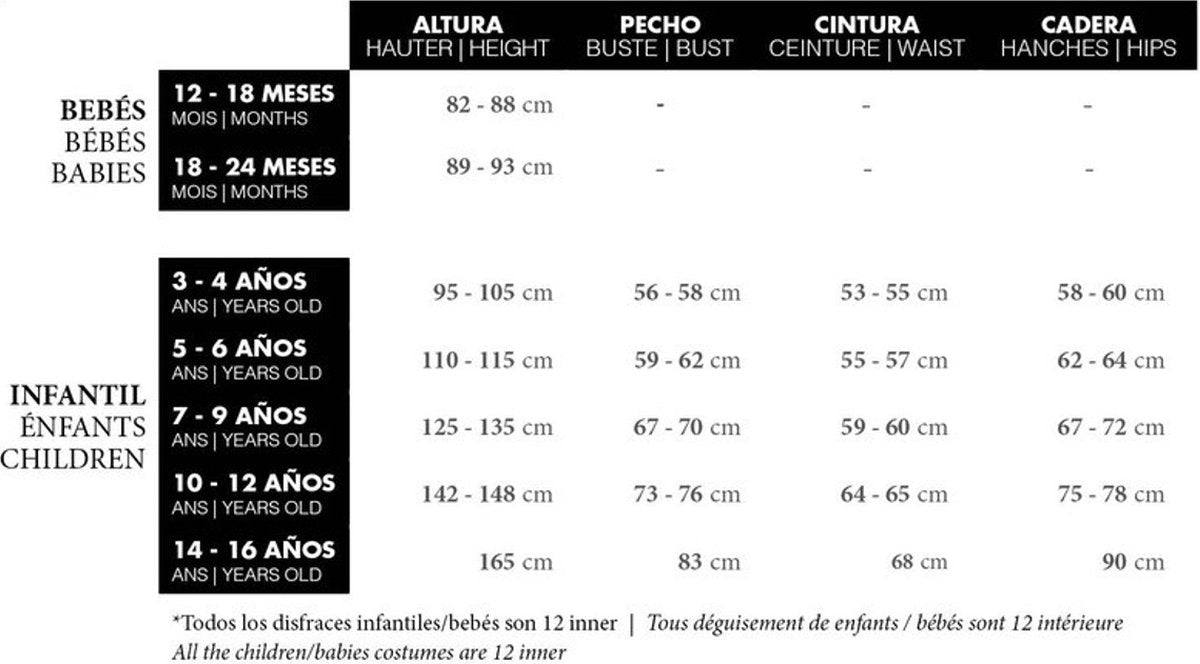 Zwart Jurkje Thursday