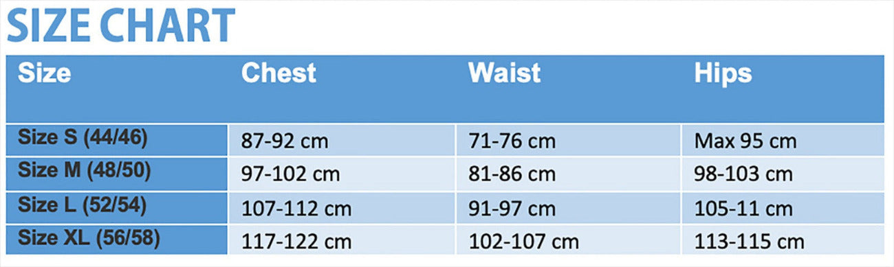 maattabel chirurg dokter
